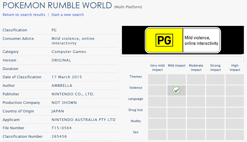 Pokmon Rumble World