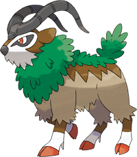 Gogoat