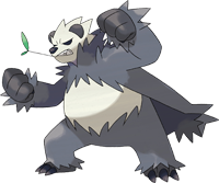 Pangoro