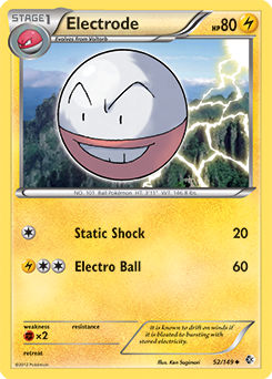 Carta de Electrode