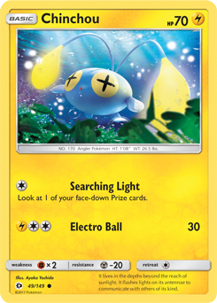 Carta de Chinchou