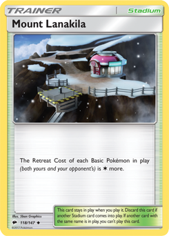 Carta de Monte Lanakila