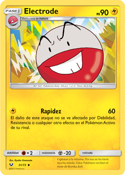 Carta de Electrode