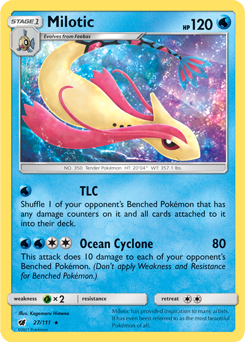 Carta de Milotic