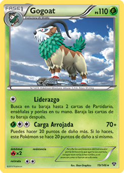 Carta de Gogoat