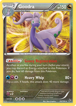 Carta de Goodra