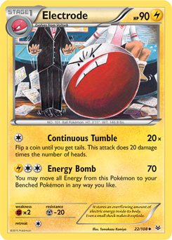 Carta de Electrode