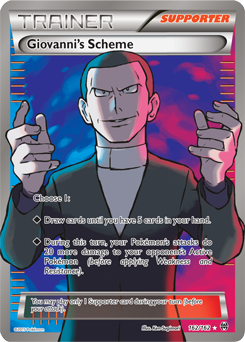 Carta de Complot de Giovanni