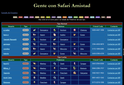 Gente con Safari Amistad