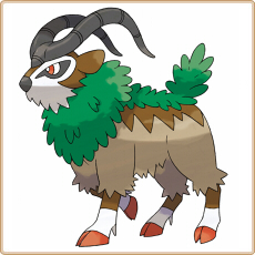 Gogoat Artwork Image