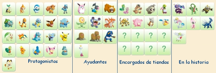 PokéXperto on X: ¡¡Sección de Pokémon de Hoenn y PokéDex de Pokémon GO  actualizadas!!   / X