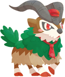 Gogoat
