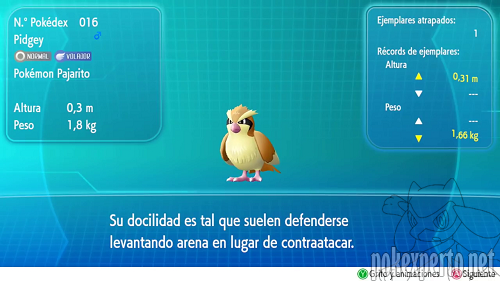 Pokdex de Kanto