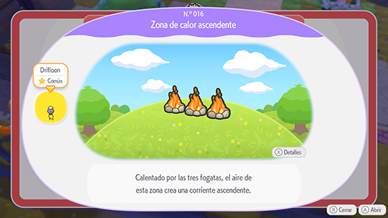 Zona de calor ascendente
