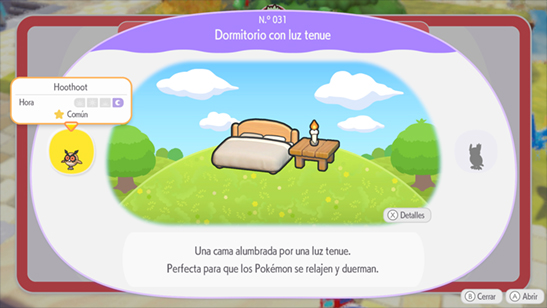 Dormitorio con luz tenue