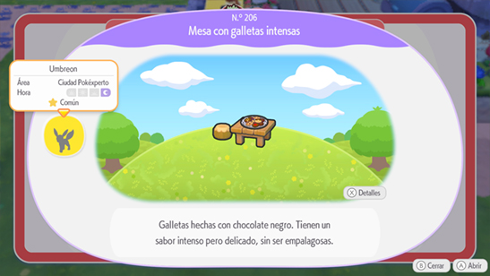 Mesa con galletas intensas