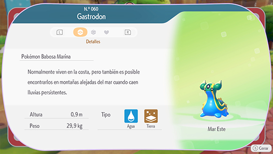 Gastrodon