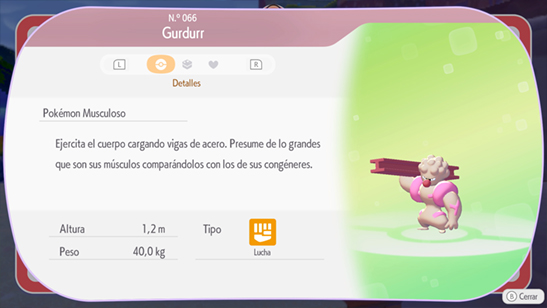 Gurdurr