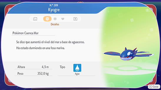 Kyogre