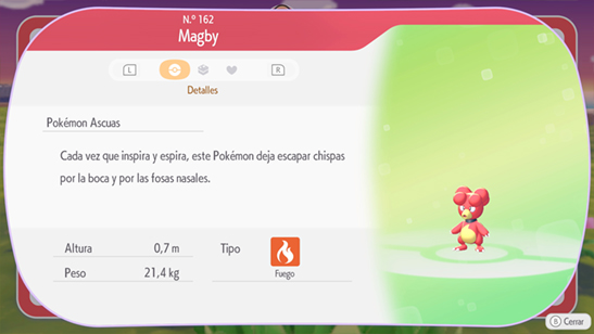 Magby