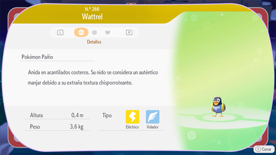 Wattrel